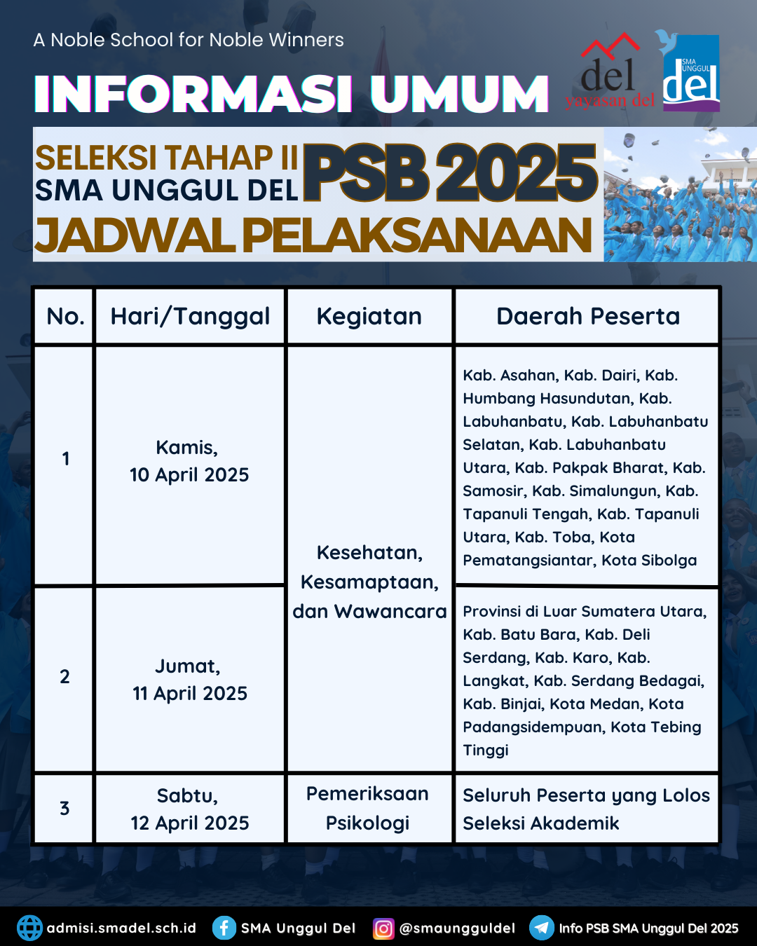 Informasi Umum Tahap 2 PSB SUD 2025 - I